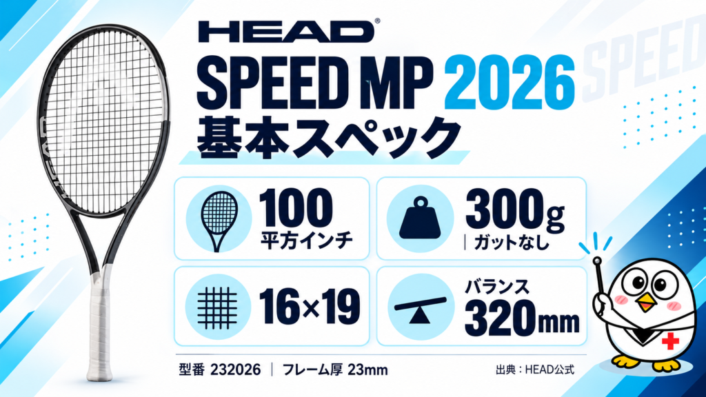 HEAD SPEED MP 2026の基本スペック:100平方インチ、300g(ガットなし)、16×19、バランス320mm、型番232026、フレーム厚23mm(出典:HEAD公式)