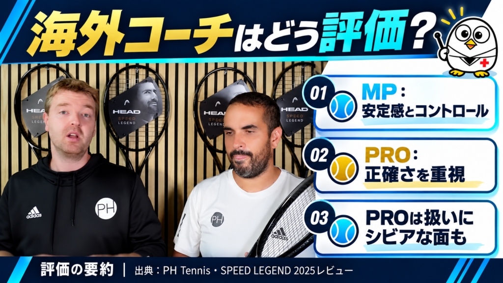 海外コーチはどう評価?MPは安定感とコントロール、PROは正確さを重視、PROは扱いにシビアな面も(出典:PH Tennis・SPEED LEGEND 2025レビュー)