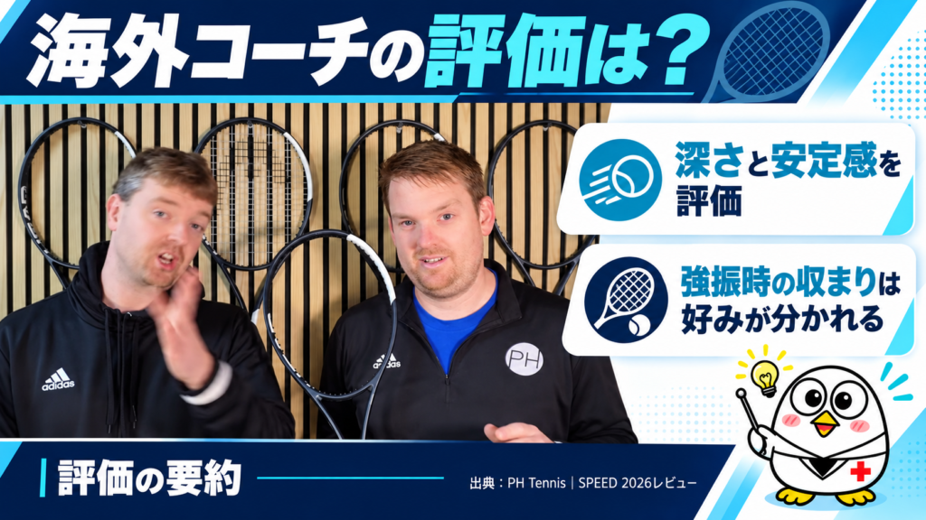 海外コーチの評価は?深さと安定感を評価、強振時の収まりは好みが分かれる(出典:PH Tennis|SPEED 2026レビュー)